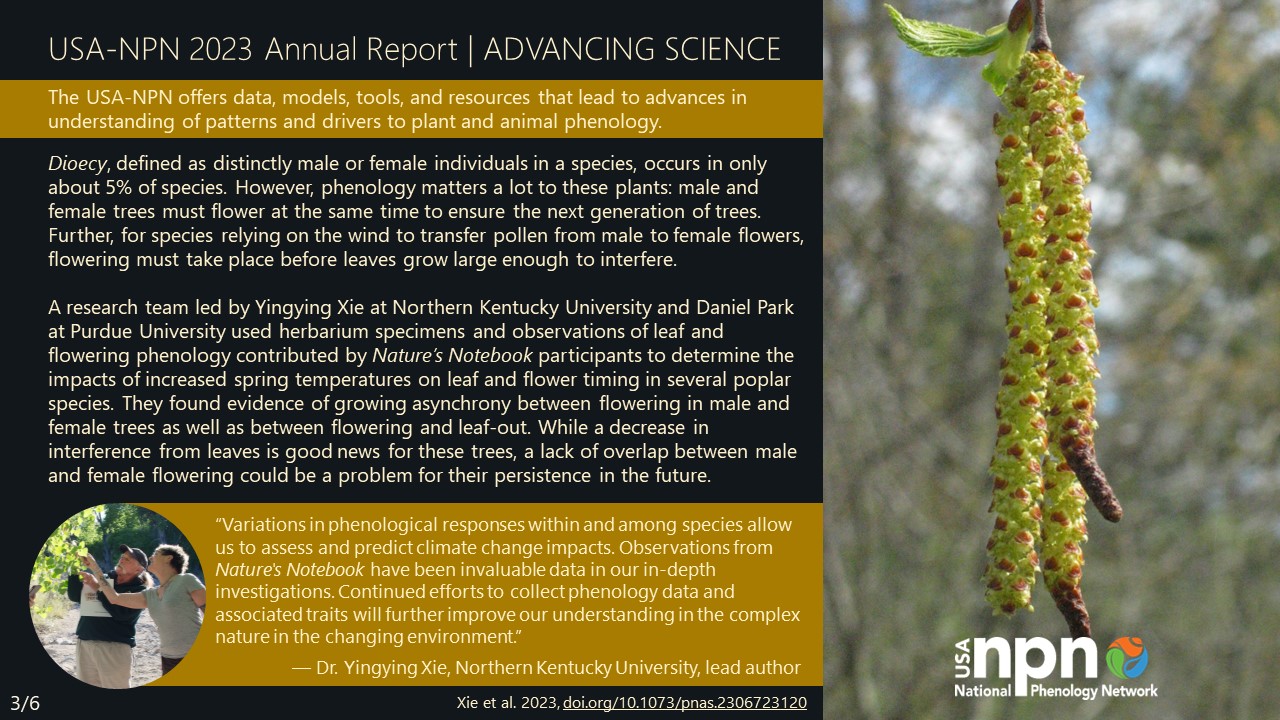 USA-NPN 2023 Annual Report Advancing Science